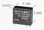 AZ733