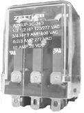 AZKUP