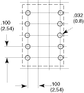 Footprint: AZ847